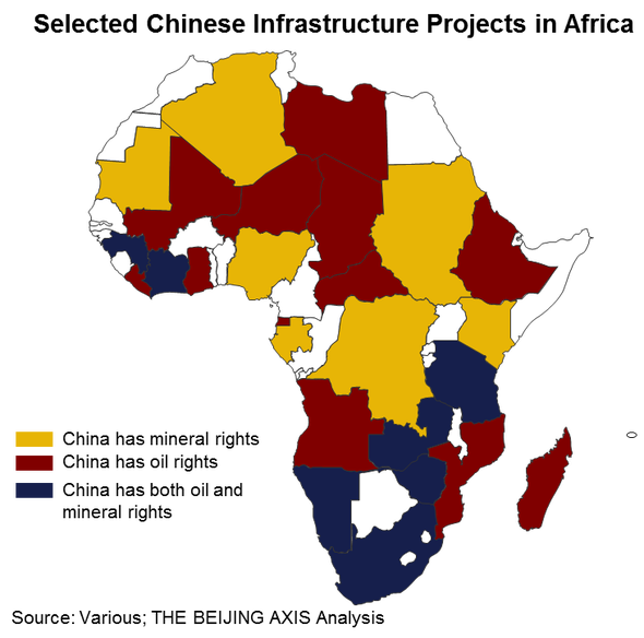 China Infrastructure Projects