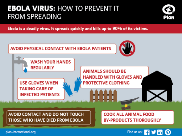 pictogram-ebolaoutbreak-EN